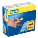 Rapid Staples 24/6 2M red Stripe