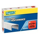 Rapid Staples 24/8+ 1M G SuperStrong