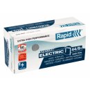 Rapid Staples 44/8+mm 5M G SuperStrong
