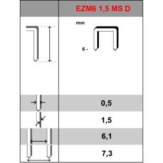 Endteilklammer EZM6 1,5 D (2.200 Stück)