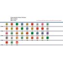 Marqueur de taille Mini (100 pièces) système de couleur 36