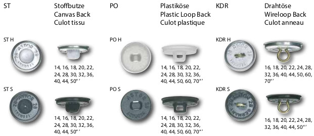 Astor Knopf unterteile